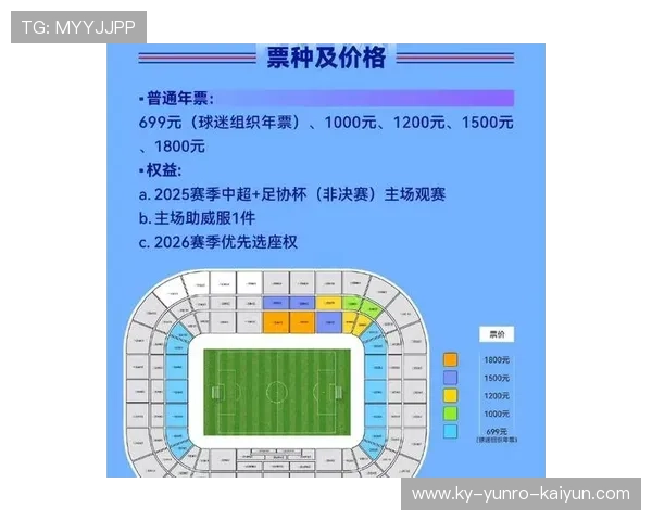 足球中超联赛票价：中超联赛各大球场的票价与购票指南