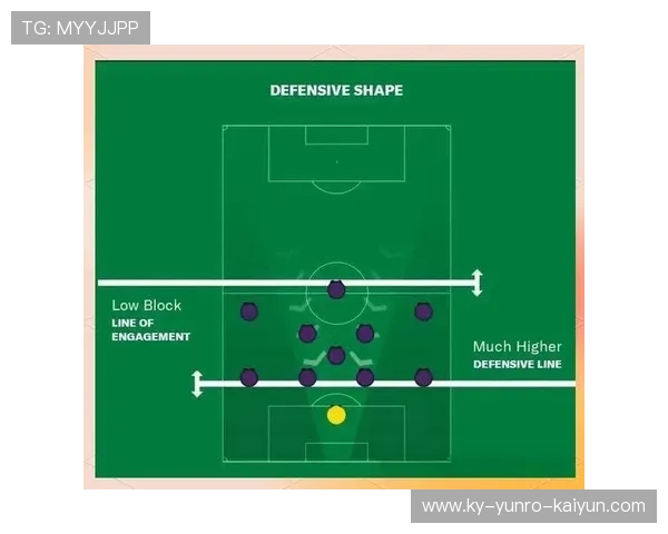 足球比赛中的进攻技巧与防守布局 足球比赛中的进攻技巧与防守布局